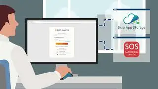 SATO ID Auth - SSO service for SATO cloud applications