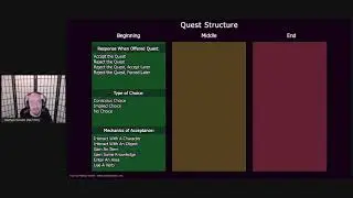 Nathan Savant - One Quest To Rule Them All: Quest Design in Non-Games Media