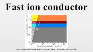 Fast ion conductor