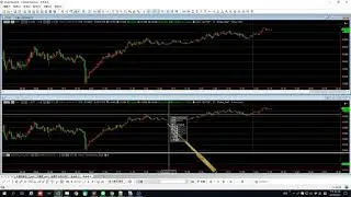 Data2的更新問題 20180827