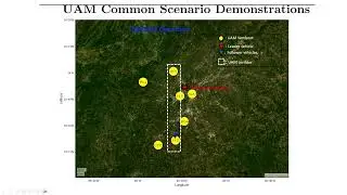 Simulation of resilient operation through UAM shared space under false data injection attack