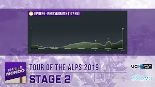 UCI Europe Tour 2019 | Tour of The Alps | Stage 2