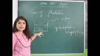 Class 8 Physics: Law of Floatation