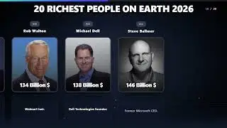 20 Richest People on Earth 2026 &ndash; Who Tops the List?