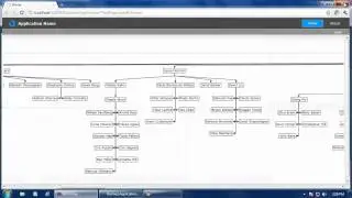 Building an OrgChart in a Silverlight Business Application using GoXam