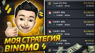 Моя любимая стратегия для Binomo! Как уменьшить риск на биномо!