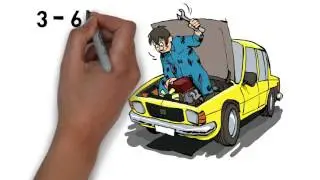 Routine Vehicle Maintenance Guide | Berman Nissan of Chicago