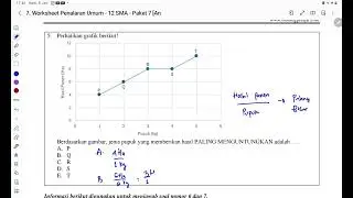 SIAP UTBK 2026 _ PU (Penalaran Umum) _ analisis data