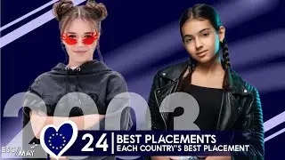 Each country's best result at Junior Eurovision | 2003 - 2024