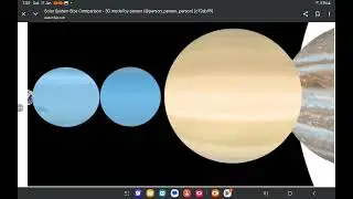 Universe size comparison