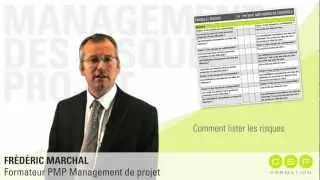 Comment lister les risques ? les checklists - La Minute Risque Projet 10/17