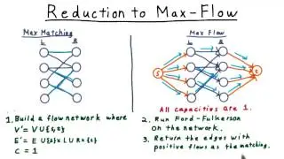 Reduction to Max Flow - Georgia Tech - Computability, Complexity, Theory: Algorithms