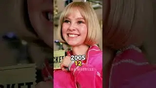 Charlie and the Chocolate Factory Cast Then and Now 2024 #shorts #trending #change #thenandnow