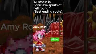 All status in sonic.exe spirits of hell round 1 (Best ending route)