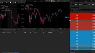 CLOSE BAY SPY Закрыл сделку bay SPY  профит 900 долларов