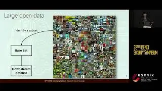 USENIX Security '23 - Meta-Sift: How to Sift Out a Clean Subset in the Presence of Data Poisoning?