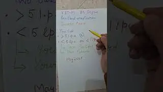 urgent! IIT-M bs degree pan card verification for annual income
