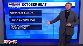 October Warmth: It&rsquo;s quite rare for the Rockford region