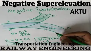 Negative Superelevation | Railway Engineering | Transportation Engineering