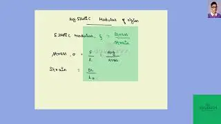 [Physics] What is the average elastic modulus of nylon when the forces are low? Do not be surprised