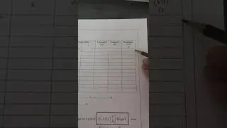 Энергия Ферми (лабораторная работа)