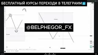 Слив курса Dark Trader 7 0 2025 Урок Block 2 + Block 3  Sooloogoonee