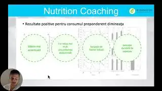 Provocarea de nutriție - Indicația 2 - Consumă majoritatea caloriilor mai devreme în zi