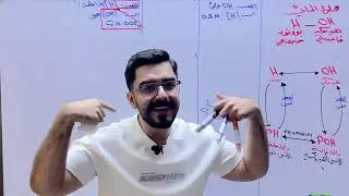 مراجعة مسائل الفصل الثالث ( البداية ) 2026 / كيمياء السادس يوسف يعرب