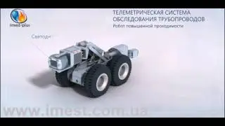 Видеодиагностический комплекс Rausch Imest Plus UKRAINE