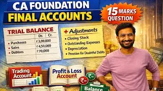 CA Foundation Final accounts of sole trader Full question in English