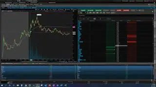$NOVN Trade | Day Trading Penny Stocks Under Timothy Sykes