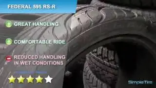 Federal 595 RSR Tire Review   SimpleTire com