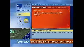 Oh- I DID IT! (Weatherscan Emulation)