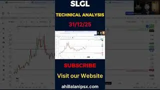 SLGL | Technical Analysis | PSXIAL