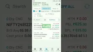 @Nifty @Sensex #Nifty Banknifty Option Trading Share Market trends.