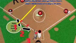 NCAA Softball Umpire Mechanic - The Holding Zone - In Depth Break Down (2-Person)