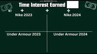 Nike & Under Armour