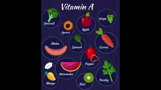 vitamin a! vitamin a fruits and vegetables