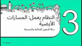 Clinical chemistry L2 - اضطرابات أيض الدهون  من الجزيء للمرض