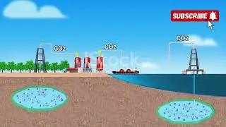 Carbon Capture: The Future of Emission Reduction #carboncapture  #renewableenergy #sustainability