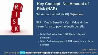 Insurance Lesson 1: Understanding Permanent Life Insurance & the Foundations of IULs