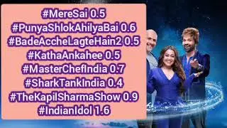 Week - 3 All Shows trp barc trp report of this week