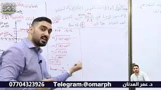 حل امثلة حول تحويل الاحداثيات الكارتيزية الى قطبية وبالعكس