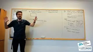 Matematik 1. FORMLER.