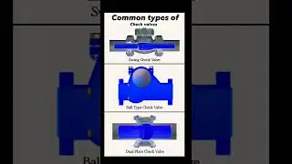 Common types of Check valve working 👉🏻 #Valves #trend #3d #engineering #Valve