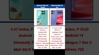 Motorola Edge 60 Fusion vs Motorola Edge 50 Pro Comparison #shorts #short #edge60fusion