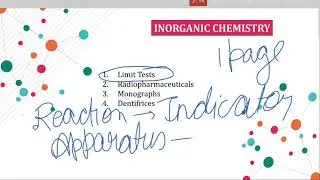 Most Important Topics in Pharmaceutical Chemistry for GPAT 2025   Medicinal Chemistry   Analysis