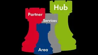 Q-Park Mobility Hubs