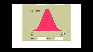 Block 3b-4 Normal Distribution