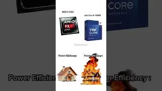 AMD FX-8350 vs Intel Core i9-14900K Power Efficiency Comparison